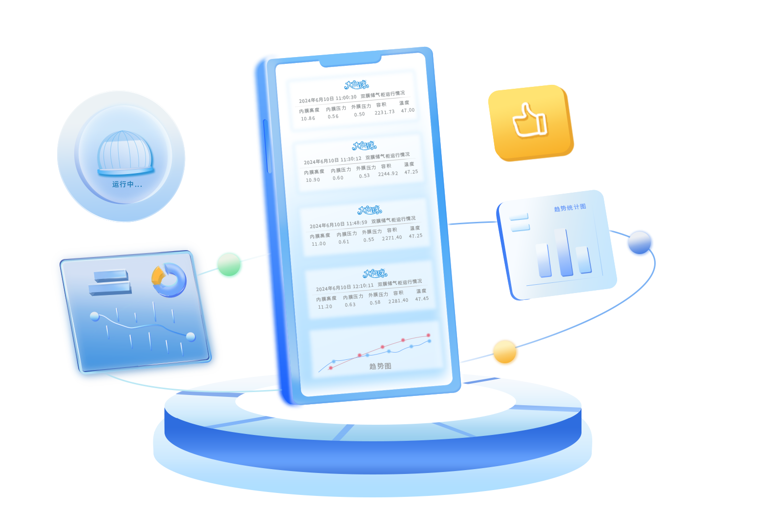 冗余与备份是安心的保障